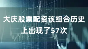 大庆股票配资该组合历史上出现了57次