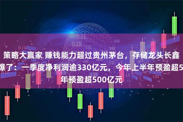 策略大赢家 赚钱能力超过贵州茅台,存储龙头长鑫科技赚爆了:一季度净利润逾330亿元,今年上半年预盈超500亿元