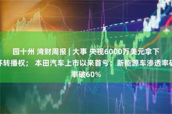 园十州 湾财周报 | 大事 央视6000万美元拿下世界杯转播权； 本田汽车上市以来首亏；新能源车渗透率破60%