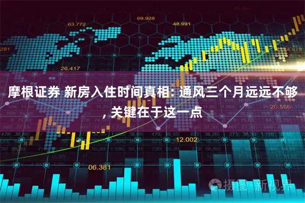 摩根证券 新房入住时间真相: 通风三个月远远不够, 关键在于这一点